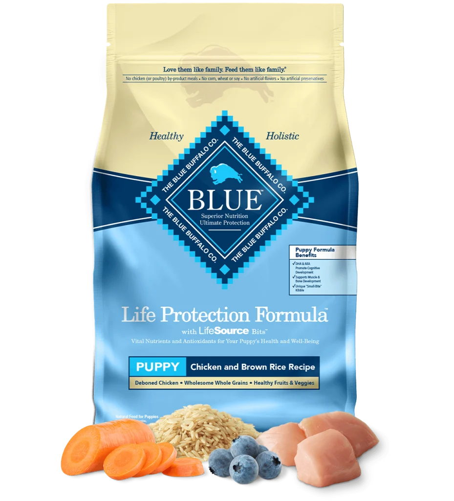 Purina Pro vs Royal Canin vs Orijen vs Blue Buffalo